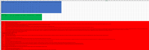 FishRLCraft Spreadsheet.png